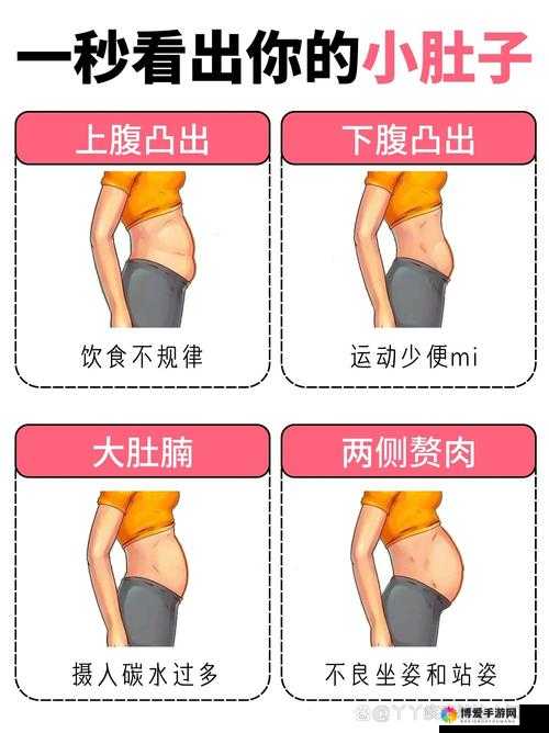 小肚子灌得鼓鼓的：探究其背后的原因和影响以及应对方法