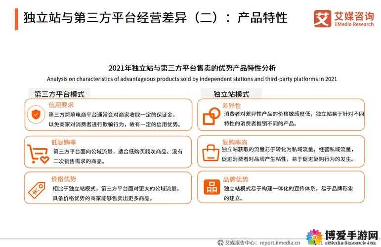 精产国品一二三产品区别在线：深入剖析产品特性差异