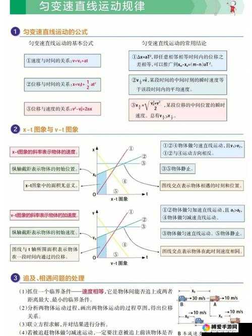 考到 90 分就老师给你吃：你敢挑战吗？