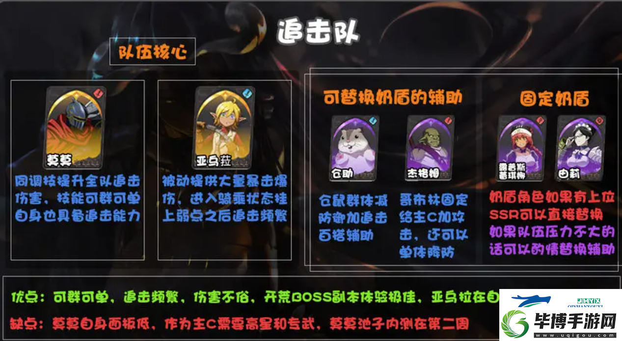 纳萨力克之王有多少t0阵容