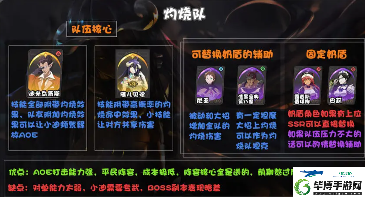 纳萨力克之王有多少t0阵容