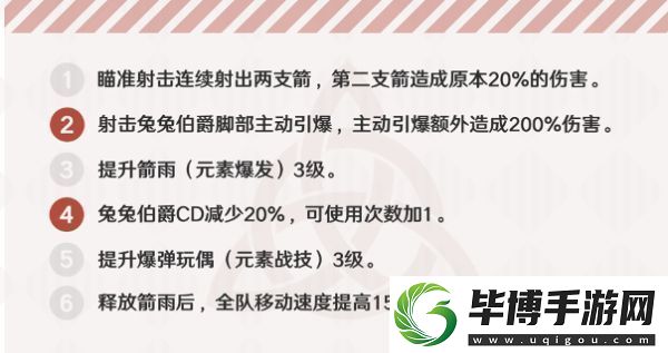 原神安柏使用攻略
