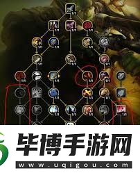 魔兽世界11.1射击猎人如何加点